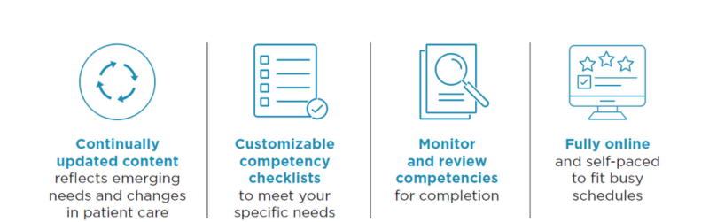 Dossier - Digital competency management